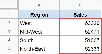 Cách tạo mục lục trong Google Sheets